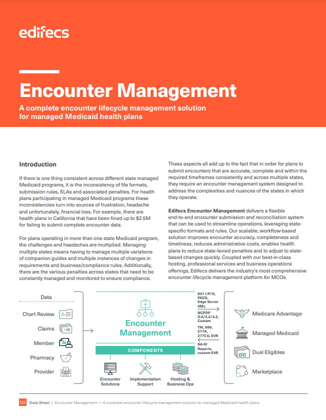 Encounter Management for MCOs Data Sheet Edifecs