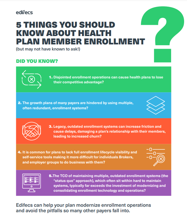 5 Things You Should Know About Health Plan Member Enrollment