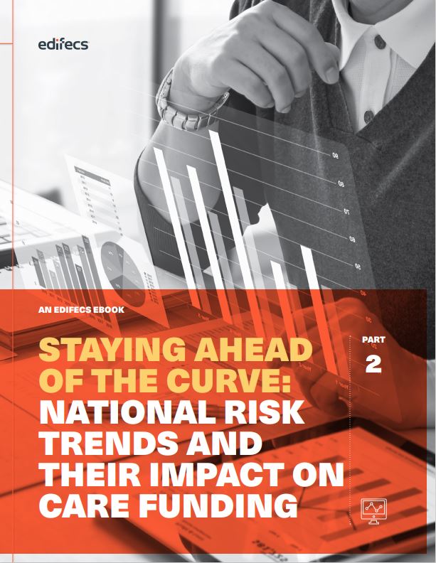National Risk Trends and Their Impact on Value Based Care Funding